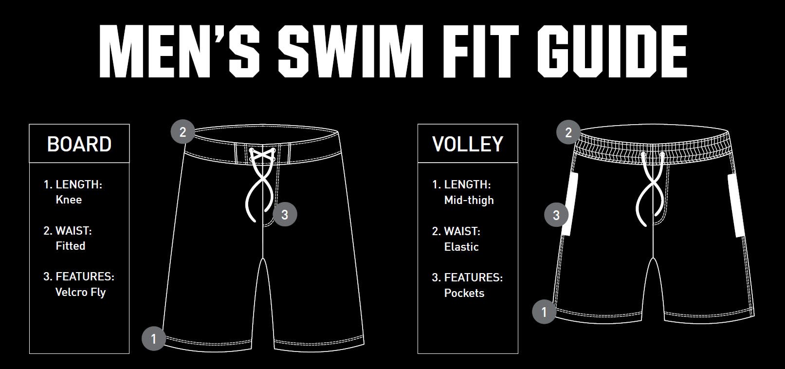 Nike mens swim trunks size chart online